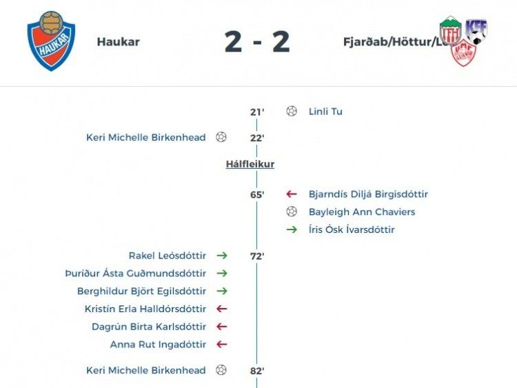 最终罗马主场3-0击败谢里夫。